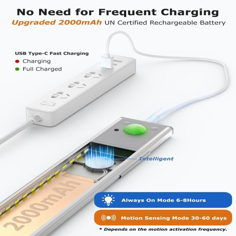 2-Pack LED Motion Sensor Under-Cabinet Lights L Wireless USB Rechargeable Kitchen Night Lights Wardrobe/Closet/Cabinet Lighting,Light Led,Waterproof Dimmable Outdoor String Lights