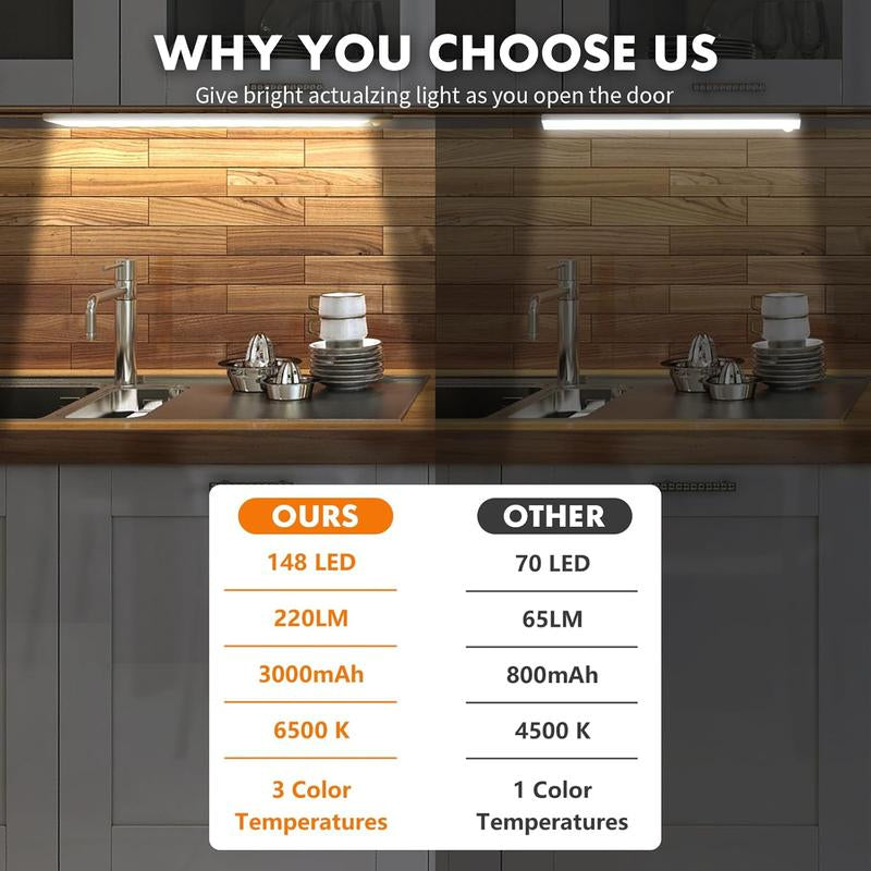 2-Pack LED Motion Sensor Under-Cabinet Lights L Wireless USB Rechargeable Kitchen Night Lights Wardrobe/Closet/Cabinet Lighting,Light Led,Waterproof Dimmable Outdoor String Lights
