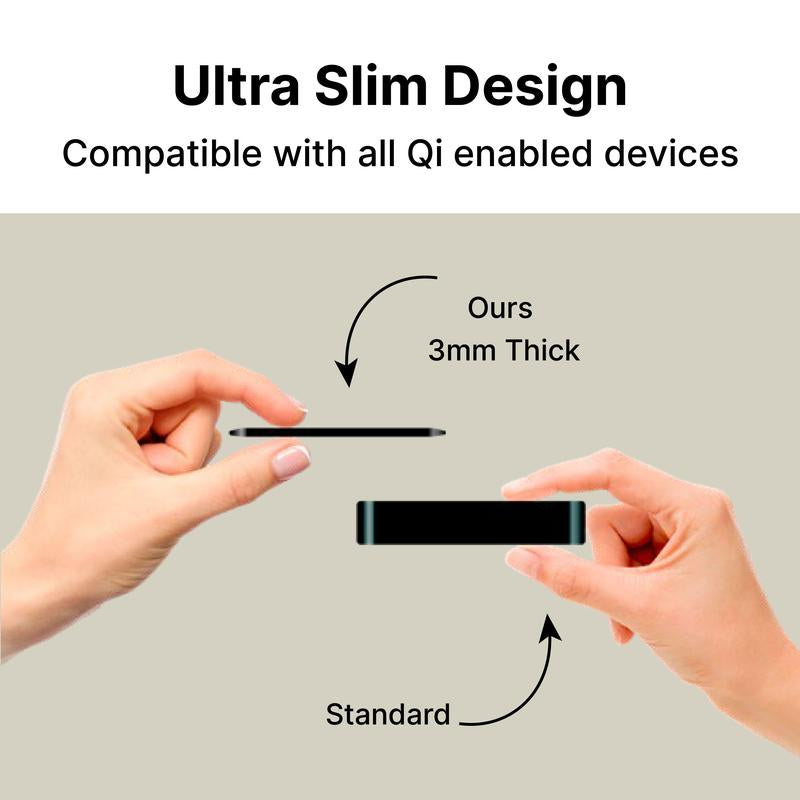 IT'S JUST SMART IJS 15W Ultra-Slim Wireless Charger Fast Qi Universal Charging Pad for Iphone Samsung & All Qi-Enabled Devices Black