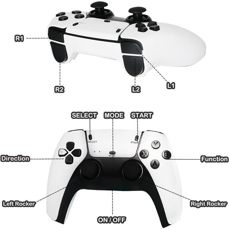 Over 20,000 Retro Games 2025 M15 Plus, a Brand-New Upgraded Retro Gaming Console, Comes Equipped with 20K Game Stick, Wireless Controller, and Game Emulator.