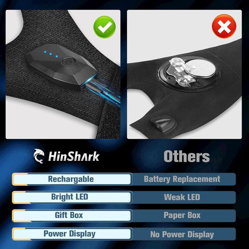 Hinshark Fathers Gifts for Men, LED Flashlight Gloves Rechargeable, Dad Gifts for Fathers Day, Birthday Gifts for Dad Husband Grandpa Boyfriend, Unique Camping Fishing Gifts Cool Gadgets Tools Hinshark